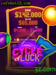 Explorando o Mundo de CycleofLuck no Cafe Bet Casino